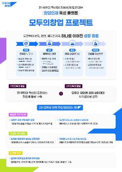 이벤트 썸네일 이미지